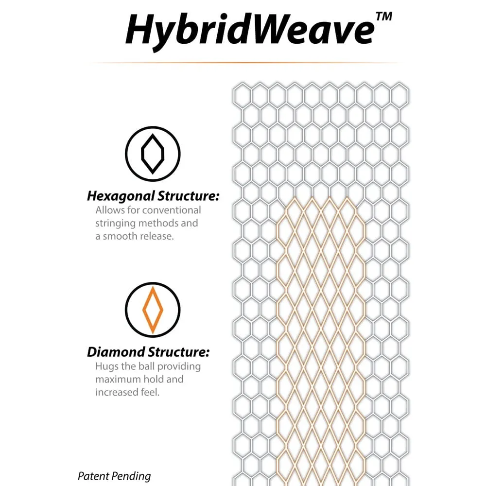 ECD Vortex Semi-Hard Hybrid Lacrosse Mesh and Hero Strings Complete Stringing Kit