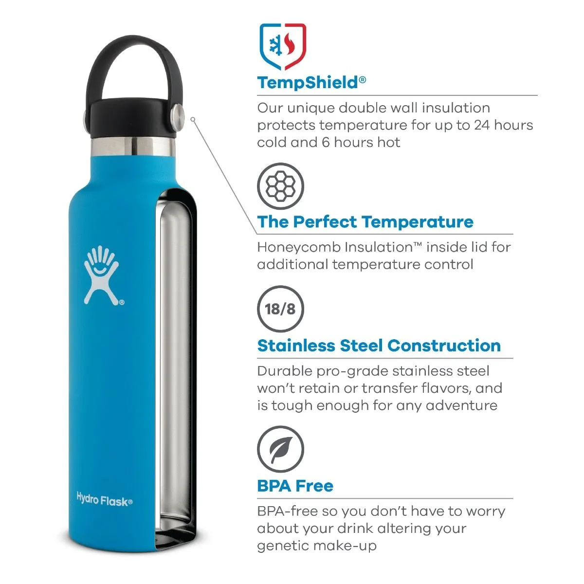 Hydro Flask® 24oz Standard Mouth Flex Cap Water Bottle