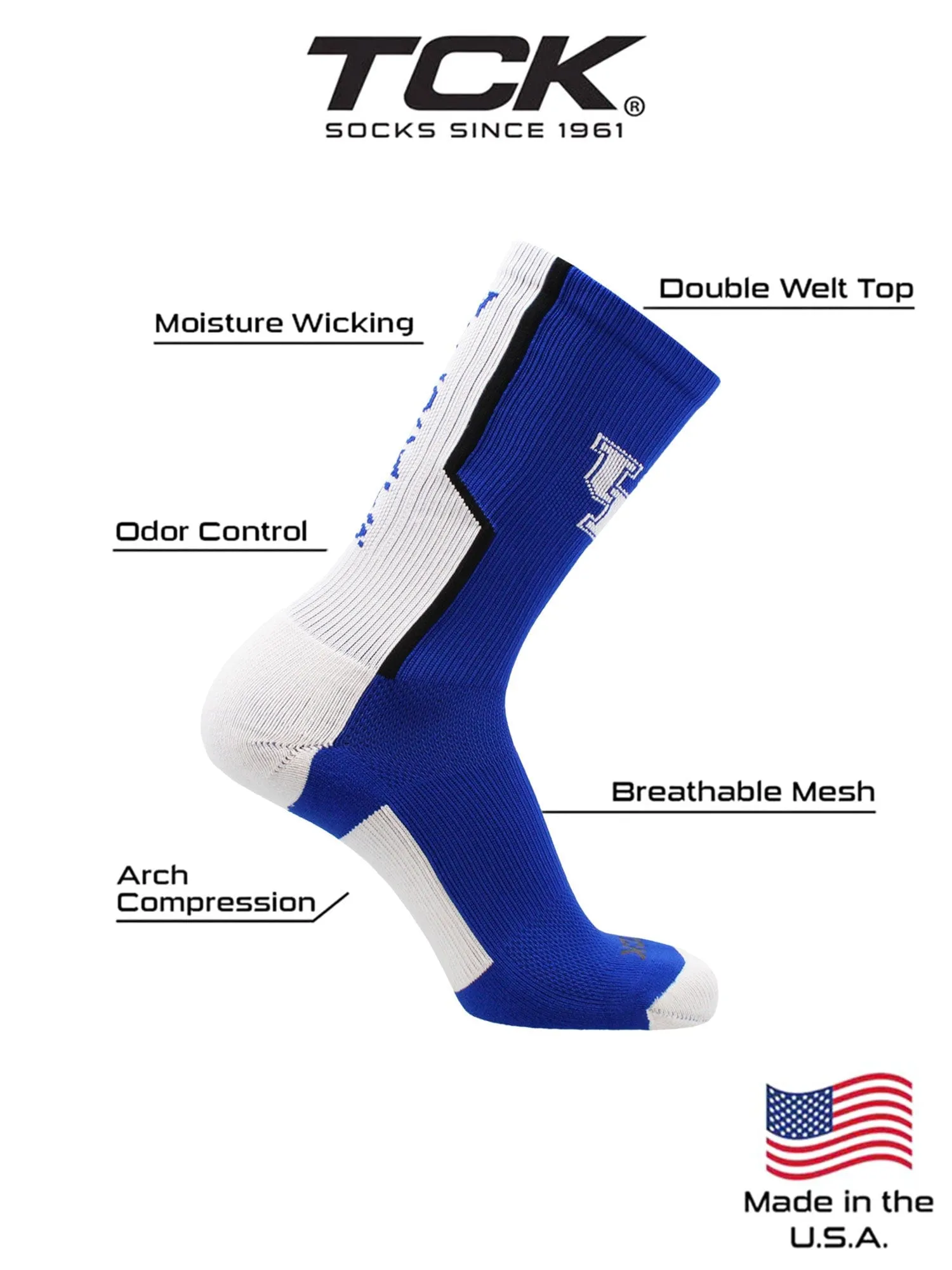 Kentucky Wildcats Socks Perimeter Crew