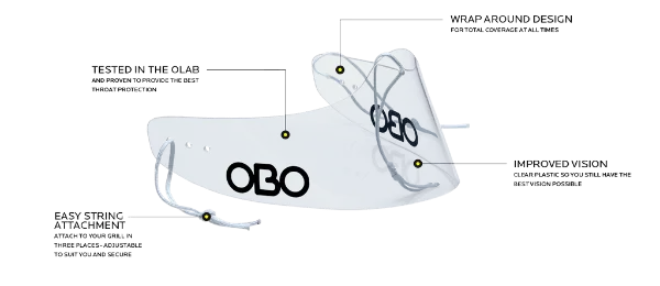 OBO GTP3 Throat protector