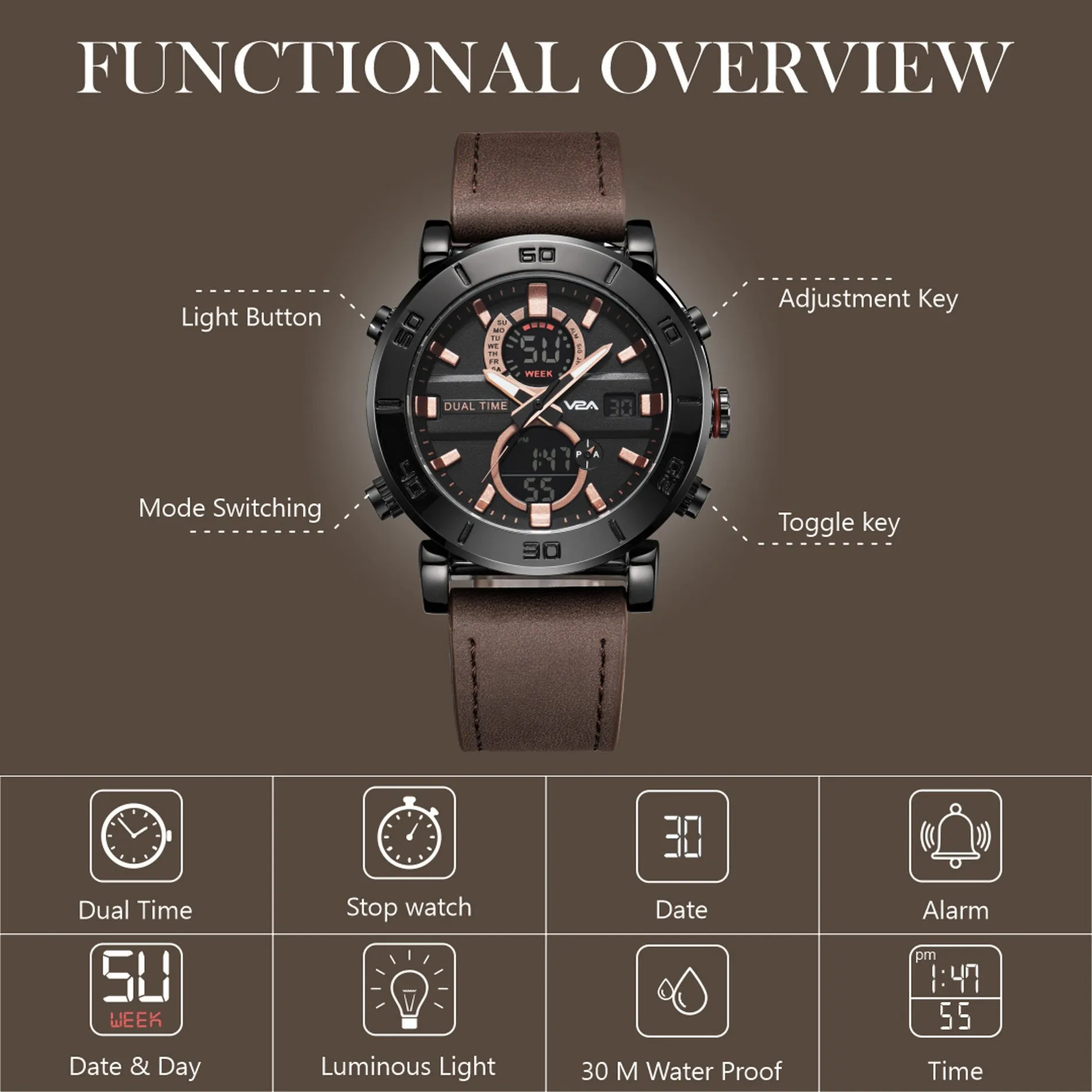 V2A Alloy Case and Genuine Leather Band Analog Digital Fashion Watch for Men Latest Men’s Watch | Gifts for Men | Gift for Brother | Gift for Husband | Birthday Gifts